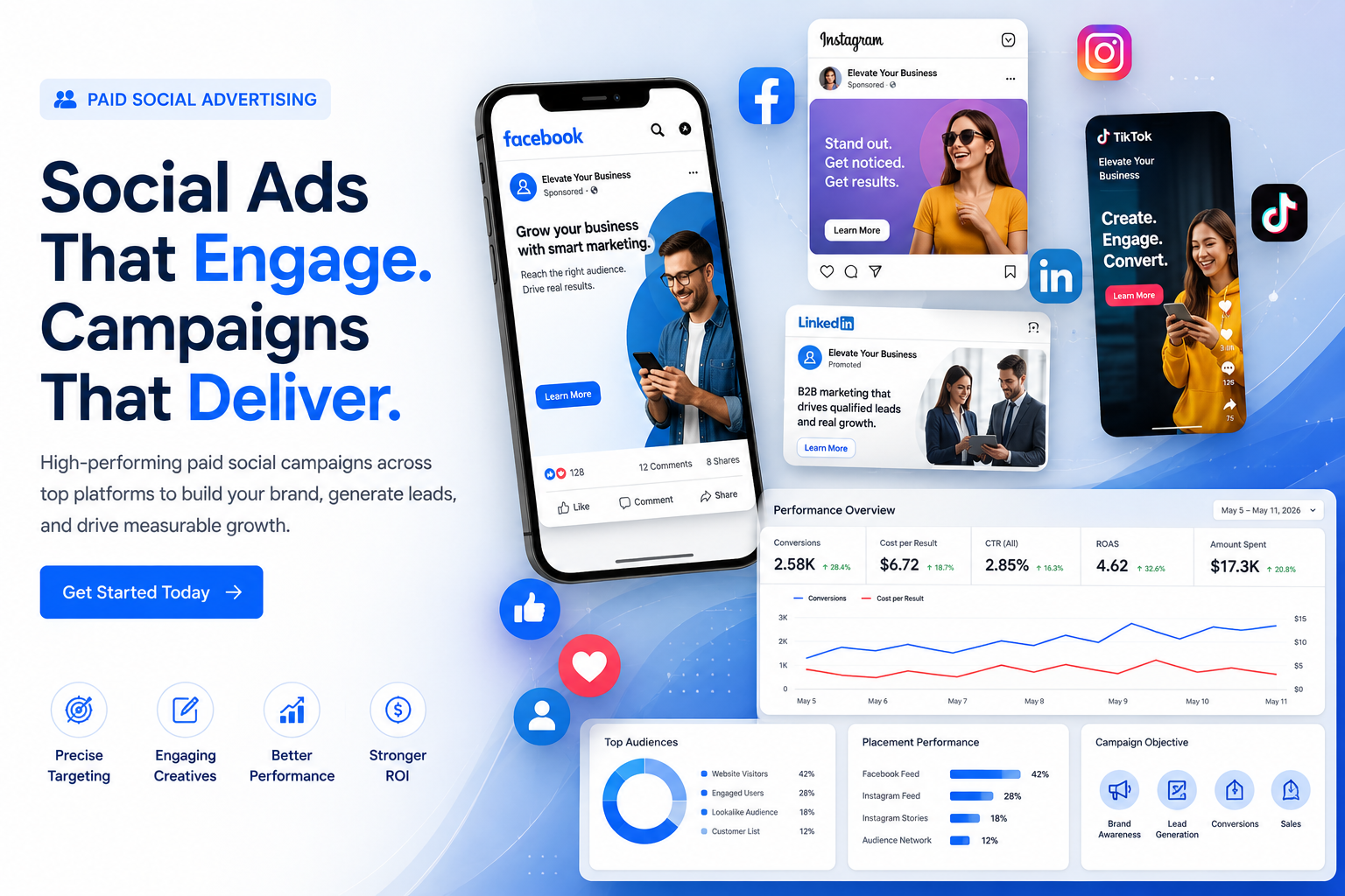 Social Media Marketing