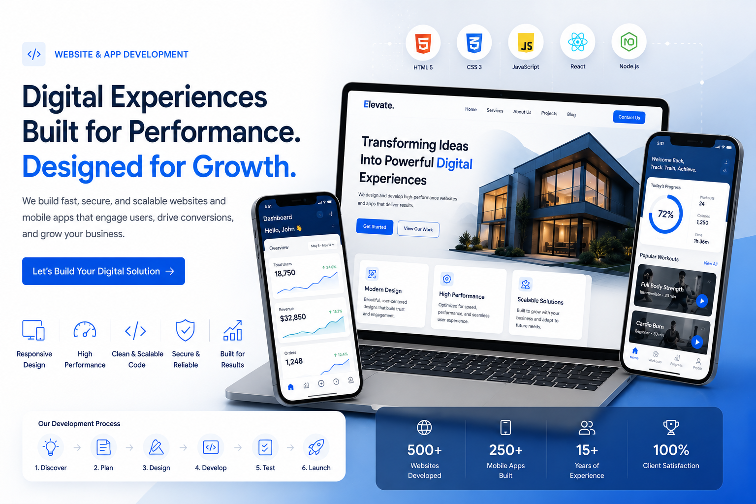 Website and App Development