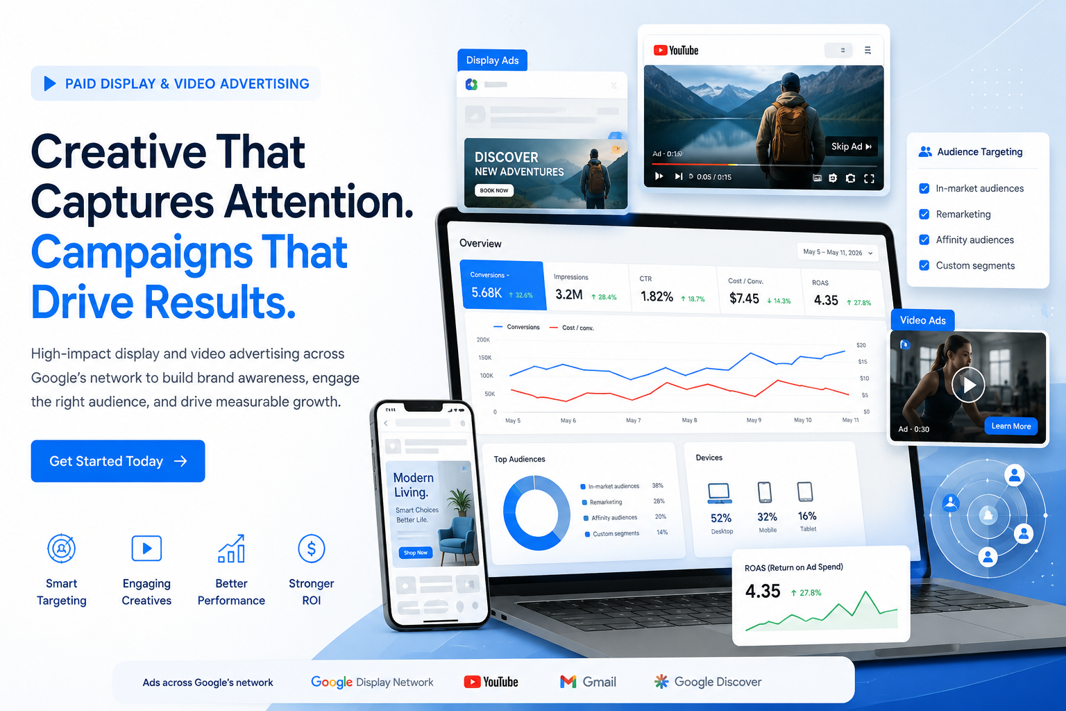 Paid Display & Video Ads